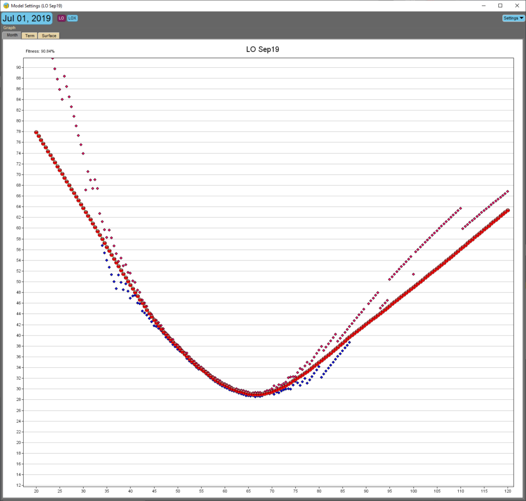 The Dynamic Skew App interface, Image 2. 