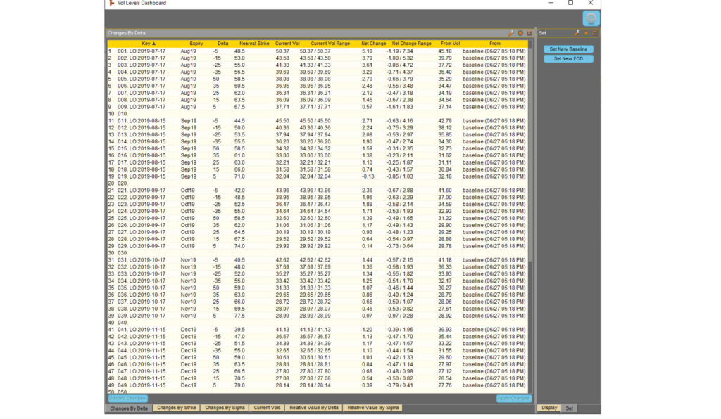 The Volatility Levels App interface, Image 1. 