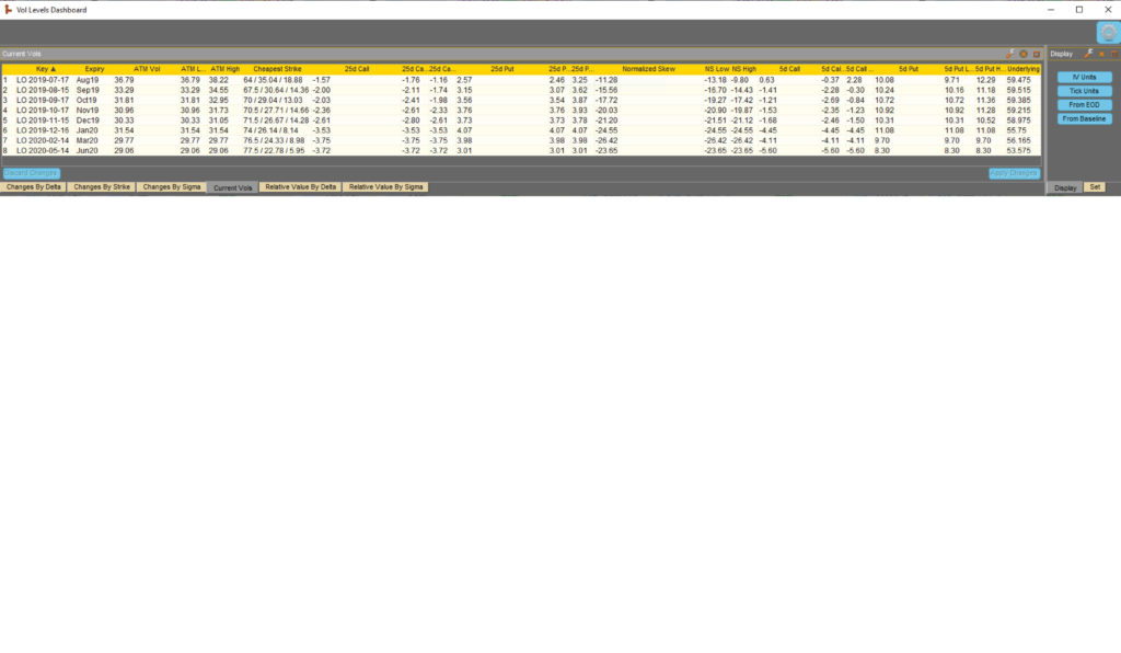 The Volatility Levels App interface, Image 4. 