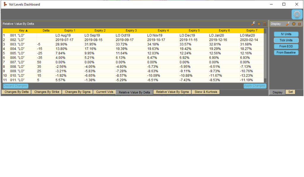 The Volatility Levels App interface, Image 5. 