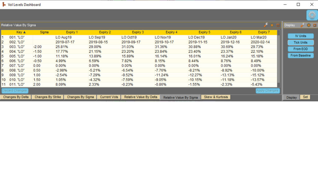 The Volatility Levels App interface, Image 6. 