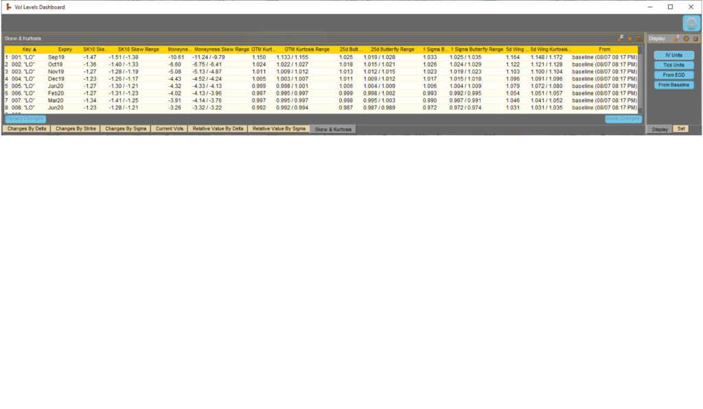 The Volatility Levels App interface, Image 7. 