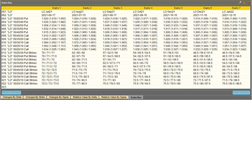 The Volatility Levels App interface, Image 8. 