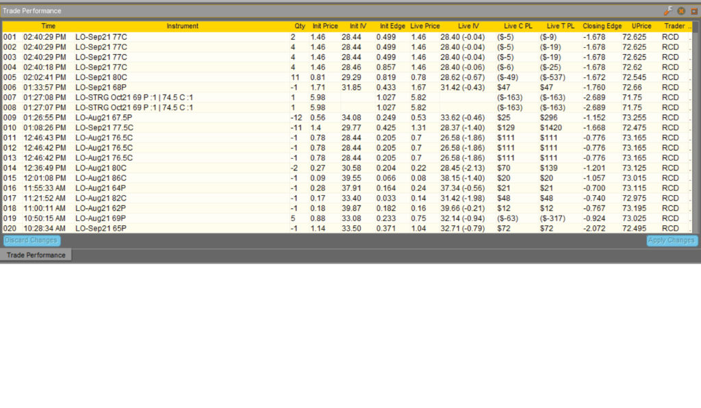 The Volatility Levels App interface, Image 9. 