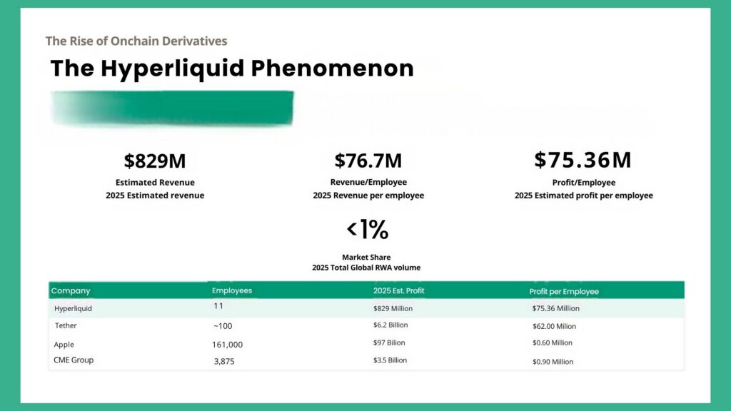 today's technology challenges- the hyper liquid phenomenon